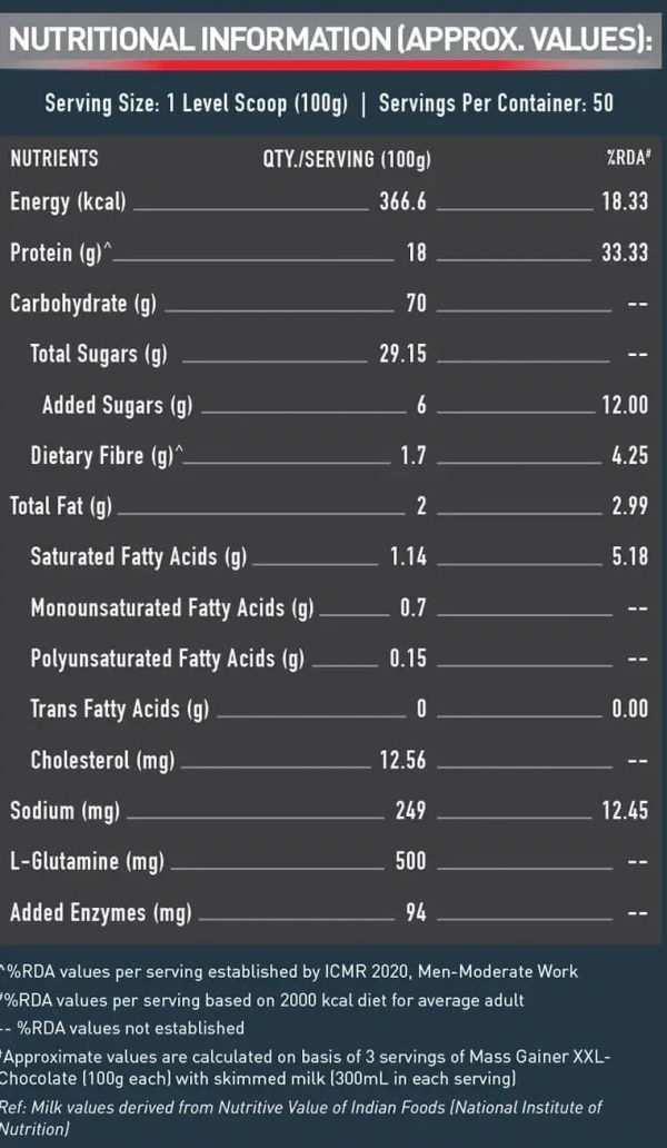 MuscleBlaze XXL MASS Gainer - 11 Lbs - Chocolate
