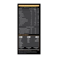 Muscle Blaze MuscleBlaze Whey Gold 100% Whey Protein Isolate, 2 Kg - Rich Milk Chocolate