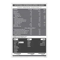 Muscle Blaze MuscleBlaze Biozyme Performance Whey, 2 kg - Chocolate Hazelnut