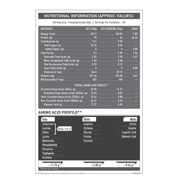 Muscle Blaze MuscleBlaze Biozyme Performance Whey, 2 kg - Chocolate Hazelnut