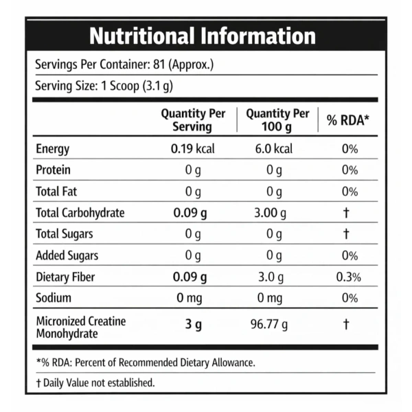 MuscleTech Platinum Creatine Monohydrate Powder | 3 g Creatine Per Serving | Supports Strength, Power & Muscle Recovery - 83 Servings, Unflavoured, 250gm