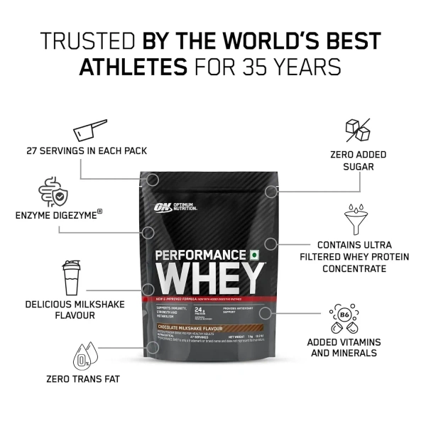Optimum Nutrition (ON) Performance Whey Protein Powder , 1 kg - Chocolate Milkshake