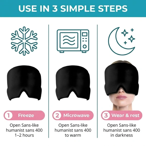 Migraine Relief Cap for Headache & Migraine Pain | Hot & Cold Therapy Cooling Gel Mask | Sinus, Stress, Tension Relief Head Wrap | Reusable Ice Pack Cap for Men & Women
