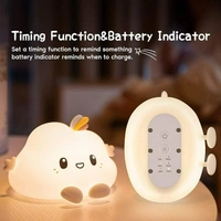 Cloud Rechargeable Silicone Night Lamp – LED Kids Night Light