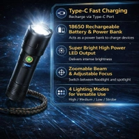 Rechargeable High Power LED Torch Light | Super Bright Zoom Flashlight with 18650 Battery, 4 Modes, USB Charging