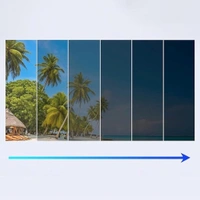 Adjustable Tint Sunglasses Twist Round SunglassesAdjustable Brightness1-9 Gears Polarized, Unisex Round Glasses for Fishing Driving Cycling, UV400 Protection Outdoor Shades