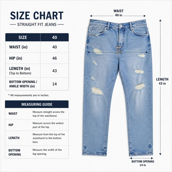 Guess What Men's Light Blue Straight Fit Distressed Jeans | Heavy Ripped Denim | Guess What - 40, Light Blue