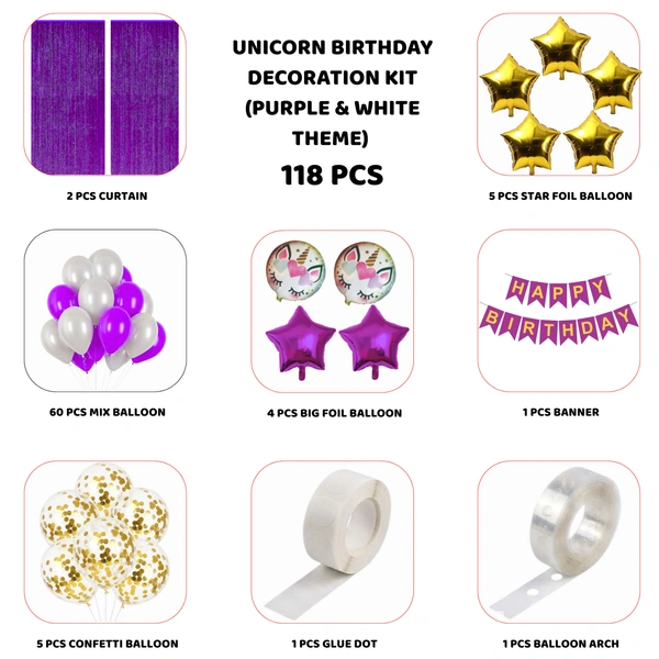 🦄 Unicorn Birthday Decoration Kit – Premium 118 PCS