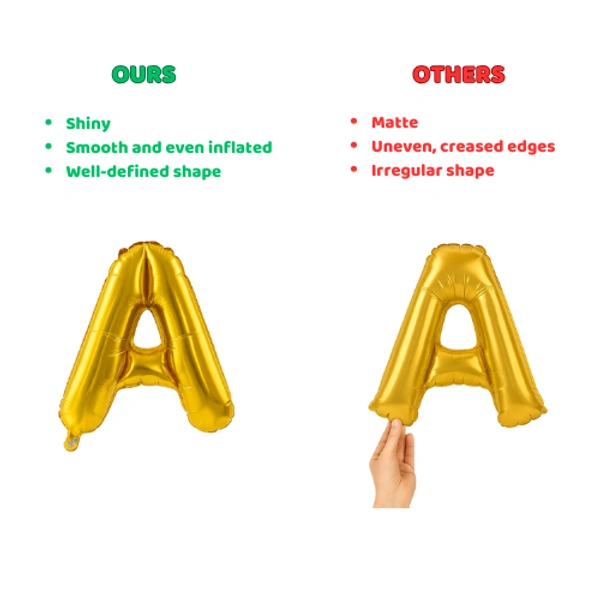 Little Decor 14 Inch Golden Letter “A” Foil Balloon