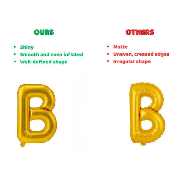 Little Decor 14 Inch Golden Letter “B” Foil Balloon