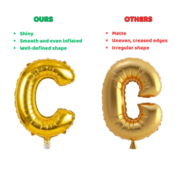Little Decor 14 Inch Golden Letter “C” Foil Balloon