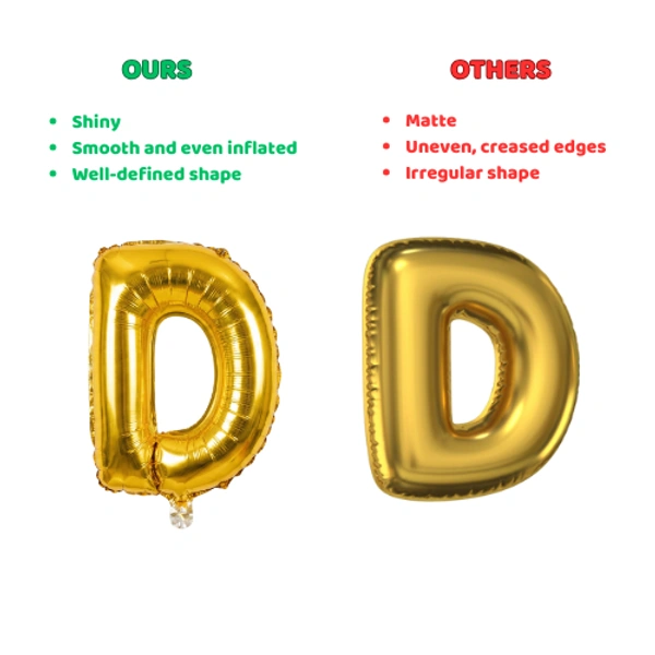 Little Decor 14 Inch Golden Letter “D” Foil Balloon