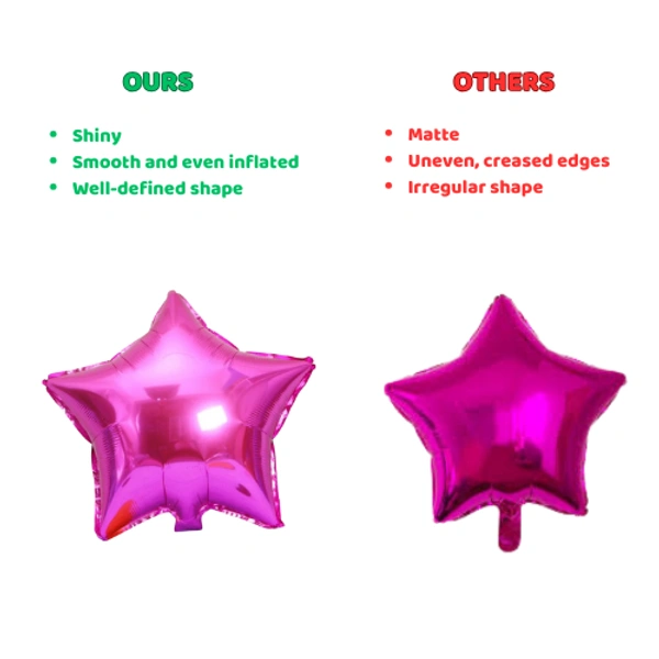 Littke Decor Pink Star Foil Balloon – 14 Inch