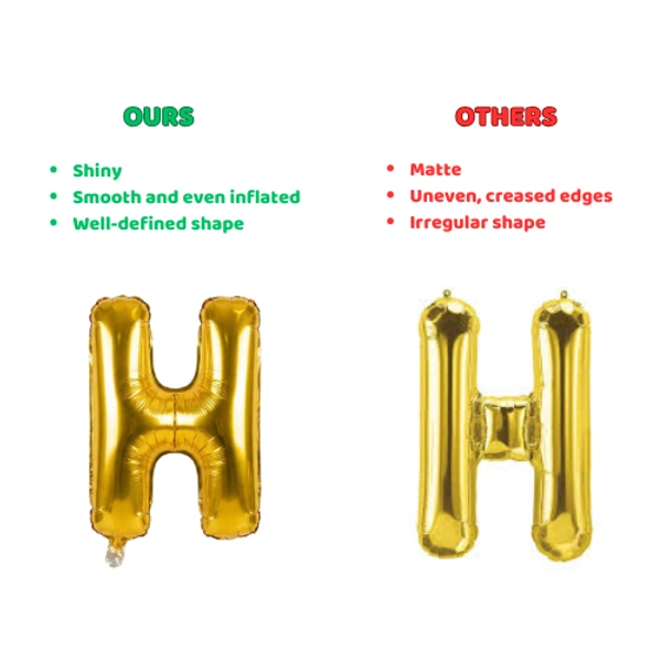 Little Decor 14 Inch Golden Letter “H” Foil Balloon