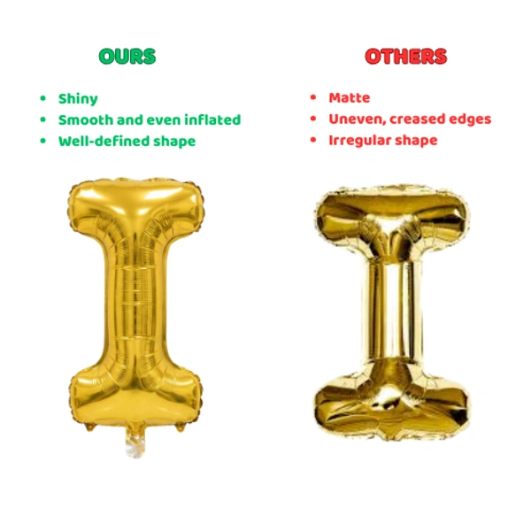 Little Decor 14 Inch Golden Letter “I” Foil Balloon