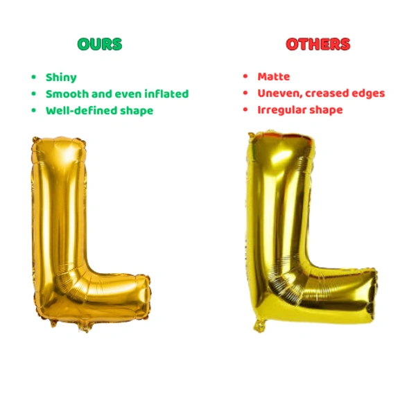 Little Decor 14 Inch Golden Letter “L” Foil Balloon