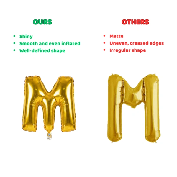 Little Decor 14 Inch Golden Letter “M” Foil Balloon