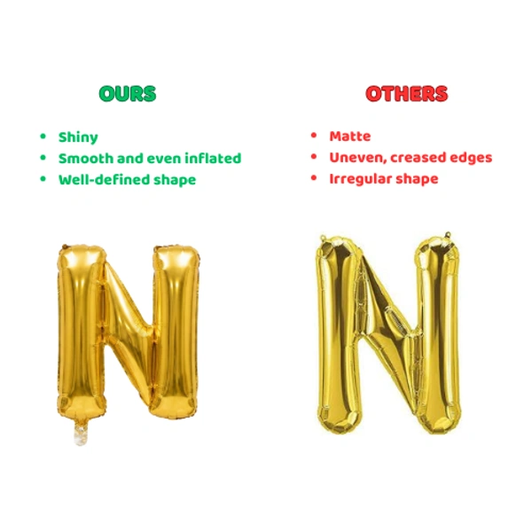 Little Decor 14 Inch Golden Letter “N” Foil Balloon