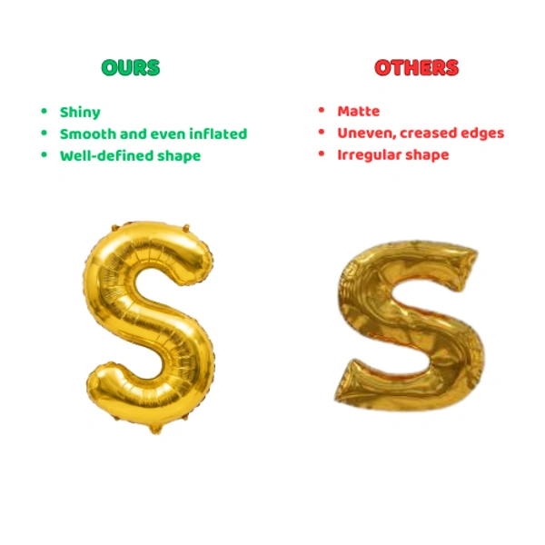 Little Decor 14 Inch Golden Letter “S” Foil Balloon