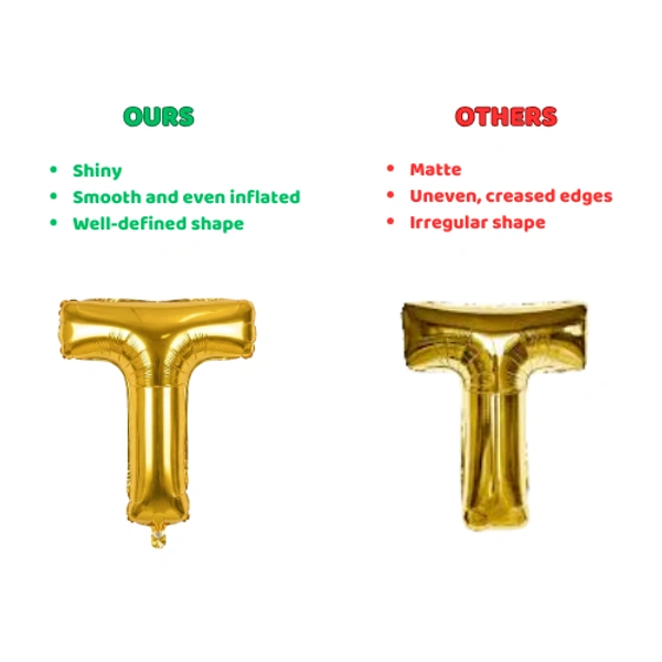 Little Decor 14 Inch Golden Letter “T” Foil Balloon
