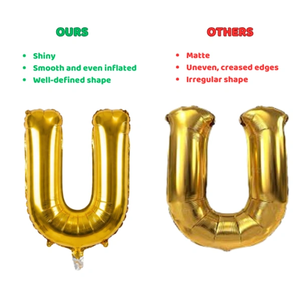 Little Decor 14 Inch Golden Letter “U” Foil Balloon