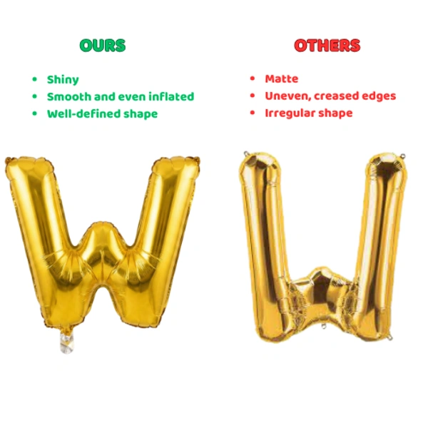 Little Decor 14 Inch Golden Letter “W” Foil Balloon