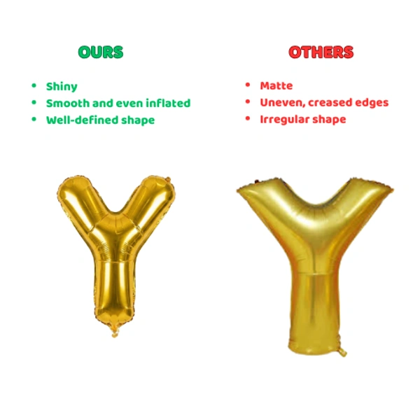 Little Decor 14 Inch Golden Letter “Y” Foil Balloon