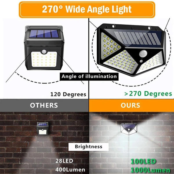 100 LEDs Solar Wall Light Outdoor