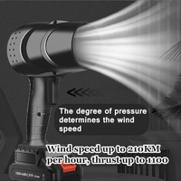 Air Blower for Cleaning