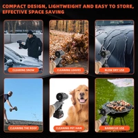 Air Blower for Cleaning