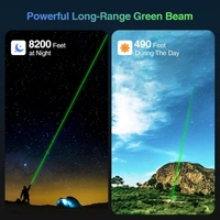 Green Laser Pointer