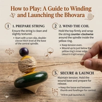 ClyPa Wooden Pull Cord Spinning Top – Bhovra Lattu Toy | Handmade Indian Classic Spinner