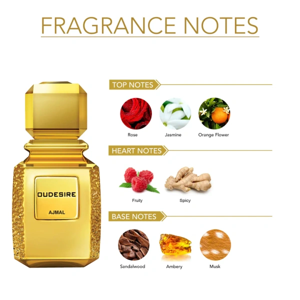 Ajmal Oudesire Eau De Parfum For Unisex