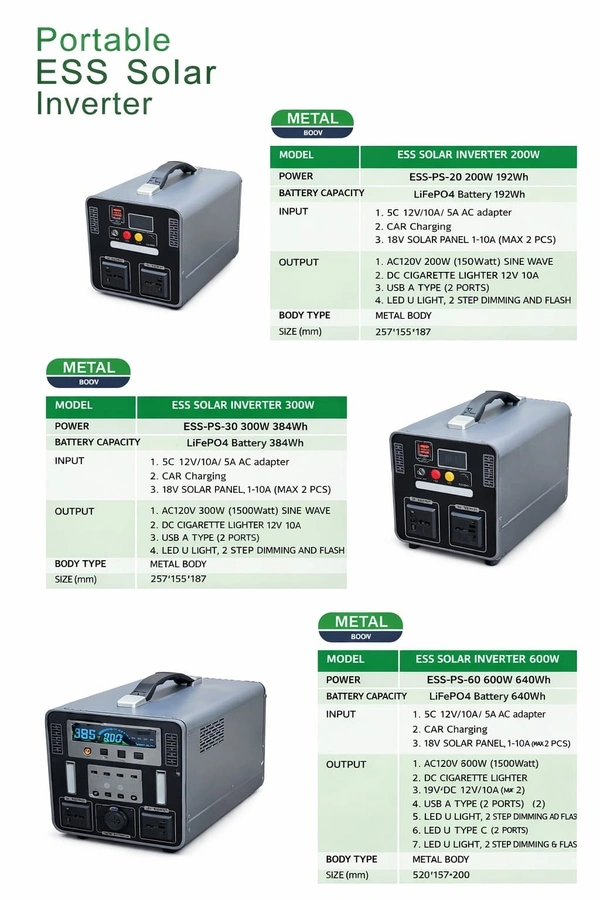 Portable ESS Solar Invertor - 600W/640WH <MENTAL BODY> ESS-PB-MB-600W-640WH