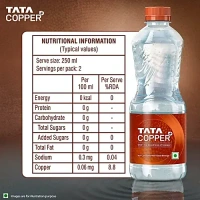 Tata Copper+ Water With Goodness Of Copper, 2L Bottle
