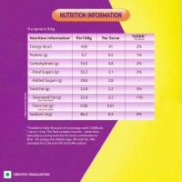 Nestle Munch Max Choco Coated Crunchy Wafer Bar - 38.5 g