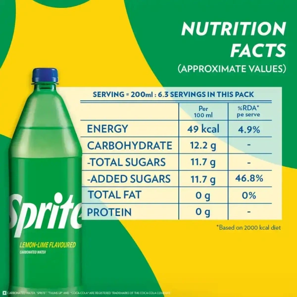 Sprite Lemon and Lime Soft Drink - 1.25L