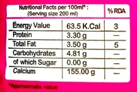 Omfed Premium Cow milk 500ml - 500ml