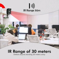 Cp Plus CP PLUS 8 channel DVR with 2MP 6x OUTDOOR & 2x INDOOR, Built-in Audio Mic, Dual Light Color Night Vision wired CCTV Cameras, Motion Detection, 8 Channel SMPS, 70 Meters Cable, 2TB HDD, Required BNC/DC