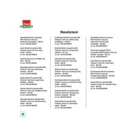 Amul Fresh Cream - 250ml