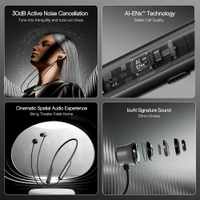 BOAT ROCKERZ PRIME 210 ANC WIRELESS NECKBAND