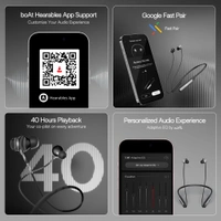 BOAT ROCKERZ PRIME 210 ANC WIRELESS NECKBAND