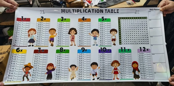 Dry erase color multiplication table