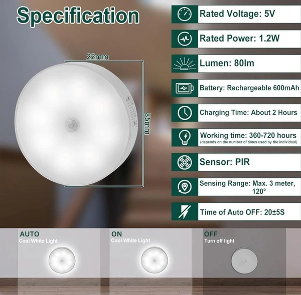 Motion Sensor Light for Home, USB Rechargeable Wireless LED Night Light, Self Adhesive Body Induction Lamp for Wardrobe, Cupboard