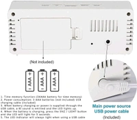 Digital Mirror Smart Clock