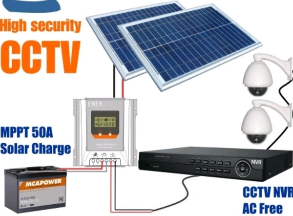 Ocs Power Backup For Cctv - SOLAR 12V 20AMP