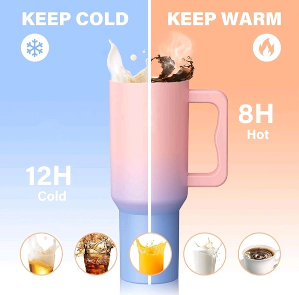 1.2L Stainless Steel Insulated Vacuum Tumbler Double Insulated Tumblers for Hot & Cold Drink with 100% Sipper 1200ml (Pink+Blue)