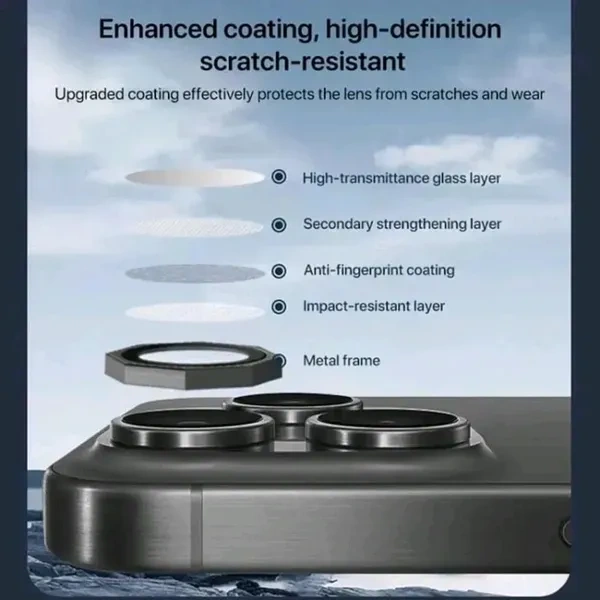 Premium Diamond Cut Camera Lens Protection for Samsung - Samsung S24 Ultra