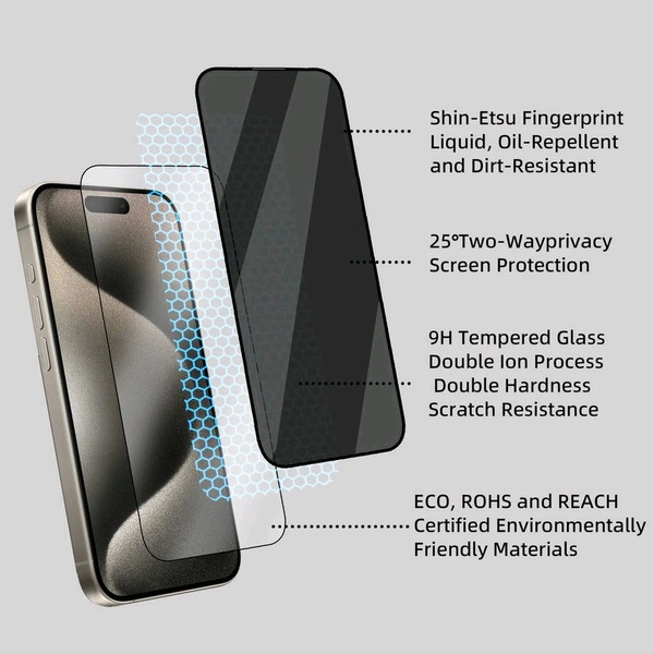 Primex Apple iphone All Model 4 Direction premium privacy Tempered Glass  - Iphone 13 Pro