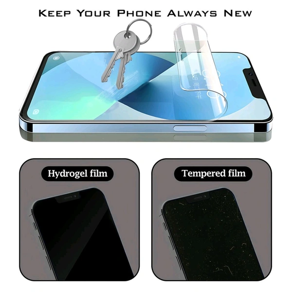 Hydrogel Screen Protector for Every Models - (Installation Kit Included) - Iphone 16 Plus, Matte, Only Back (No Sides)